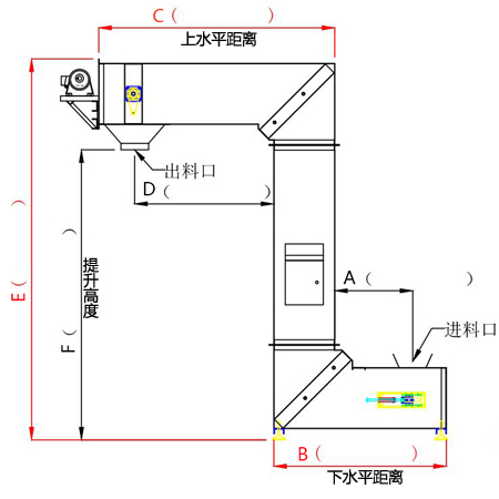 翻斗提升機