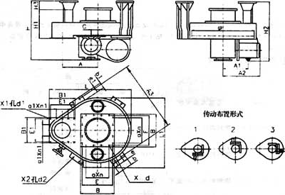 吊式圓盤給料機