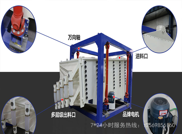 壓裂砂篩分機(jī)