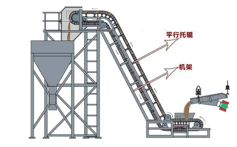 大傾角皮帶輸送機