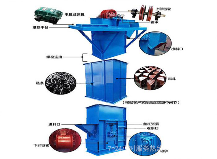 90°翻轉斗提升機與斗式提升機區別及用途